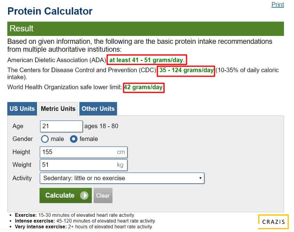 Hướng dẫn chi tiết cách tính lượng Protein nạp mỗi ngày