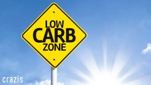 Low Carb Diet là gì?