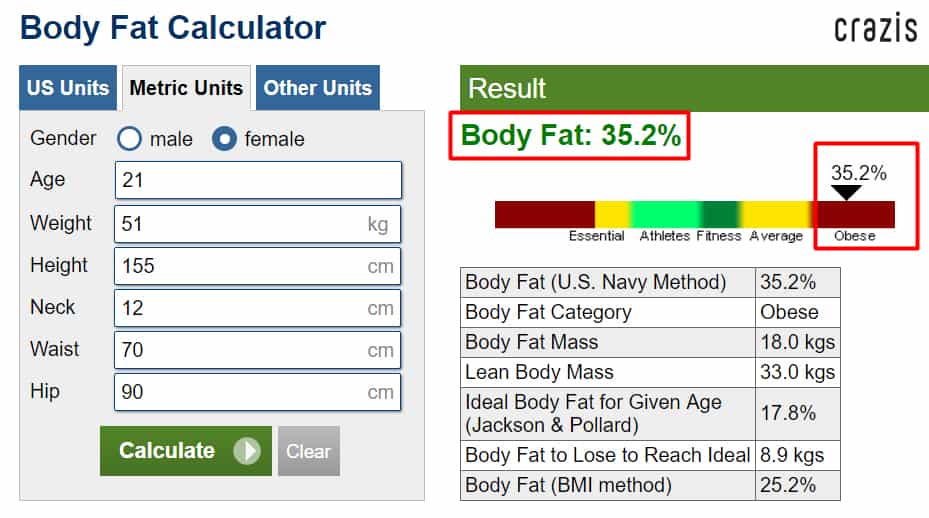 Cách tính chỉ số Body Fat đơn giản nhất